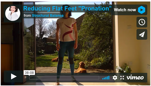 Reducing Flat Feet Image